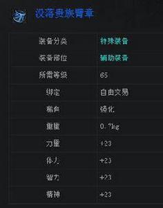 沒落貴族臂章 沒落貴族臂章