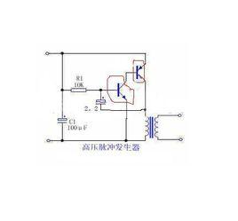 高壓脈衝發生器 高壓脈衝發生器