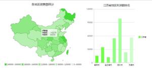 FineReport 數據地圖