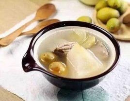 橄欖瘦肉蘿蔔湯 橄欖瘦肉蘿蔔湯