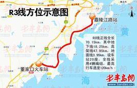 青島西海岸經濟新區城際軌道交通