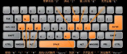 《真·三國無雙Online》