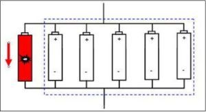 模組中單節電池內短示意