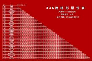 北京公交346路 北京公交346路