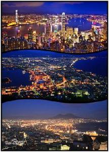 超級大城市 超級大城市