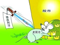 上投摩根基金管理有限公司