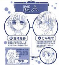 蜜柑[愛麗絲學園人物]