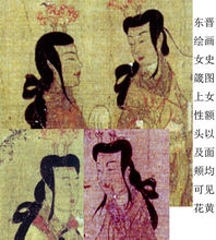 女史箴圖中的花黃