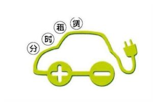 分時租賃 分時租賃