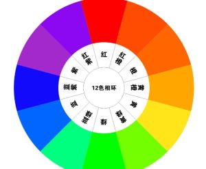 色相 色相