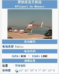 摩納哥直升機場 摩納哥直升機場