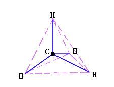 甲烷分子結構示意圖