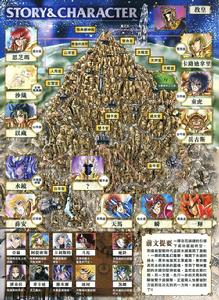 NEXTDIMENSION冥王神話 NEXTDIMENSION冥王神話