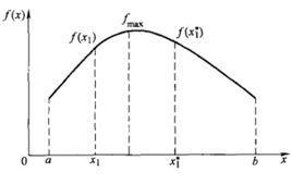 序貫試驗法 序貫試驗法