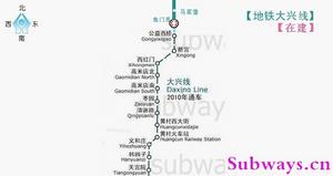 北京捷運大興線