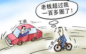 國民所得 國民所得