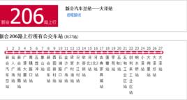 新會公交206路 新會公交206路