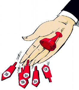 首長負責制 首長負責制