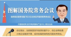 企業信息公示暫行條例