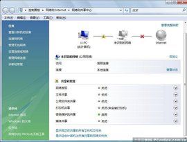 多重網路 多重網路
