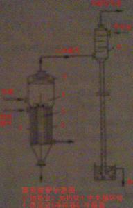蒸發裝置示意圖