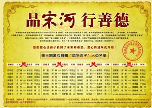 第三期捐助名單