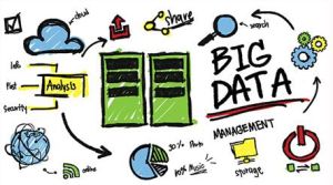 數據價值網 數據價值網