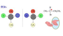 鏇光異構 鏇光異構