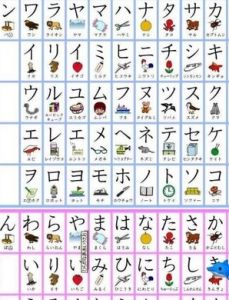 片假名 片假名