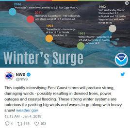 炸彈氣旋 炸彈氣旋