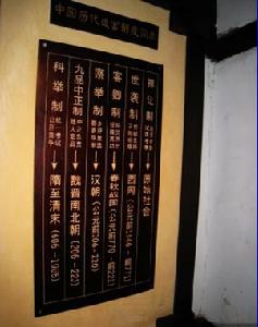 （圖）科舉制度