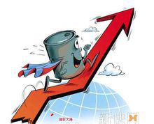 中東原油產量徒增