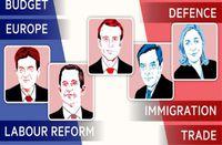 2017年法國總統大選