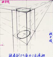 圓柱體三點透視