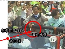 2004年3月19日 2004年3月19日