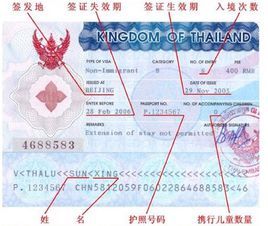 泰國簽證
