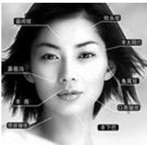 伊維蘭除皺 伊維蘭除皺