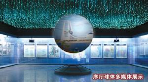 球體多媒體展示