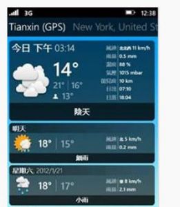 世界天氣 世界天氣