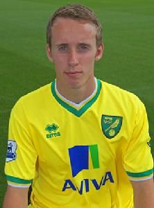 喬什·道金 喬什·道金