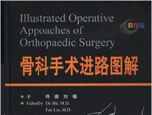骨科手術進路圖解 骨科手術進路圖解