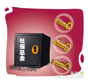 《社會保險法》