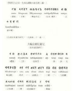 怎么持楞嚴咒最有效:古梵文楞嚴咒校注 怎么持楞嚴咒最有效:古梵文楞嚴咒校注