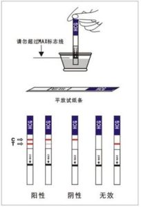 早孕測試 早孕測試