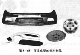 壓注成型 壓注成型
