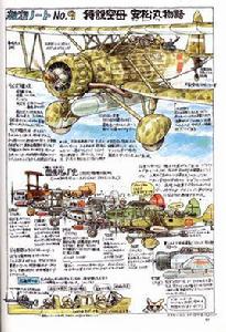 飛空艇時代 飛空艇時代