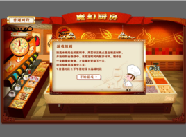 必勝客魔幻廚房