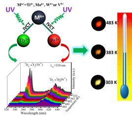 溫度敏感材料 溫度敏感材料