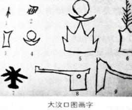 大汶口陶文 大汶口陶文