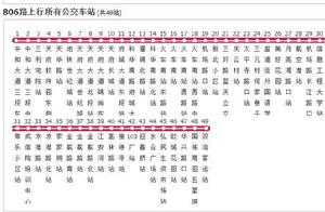 成都公交806路
